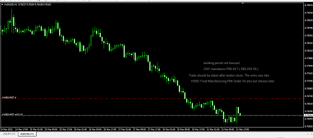 Click to Enlarge

Name: aud bias trading after london.png
Size: 35 KB
