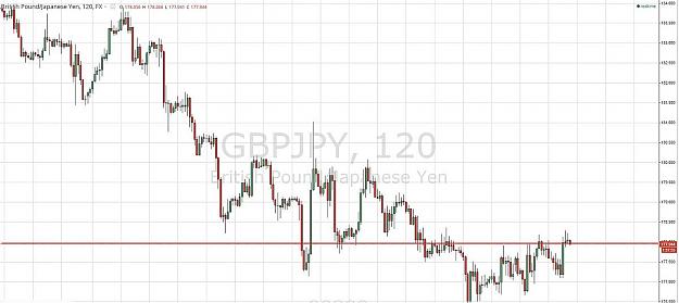 Click to Enlarge

Name: GBPJPY 31-3-2015 1.jpg
Size: 72 KB