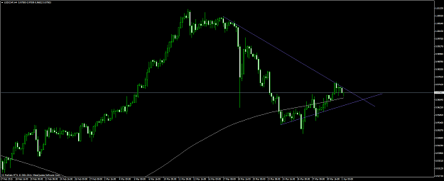 Click to Enlarge

Name: usdchf #9.png
Size: 51 KB