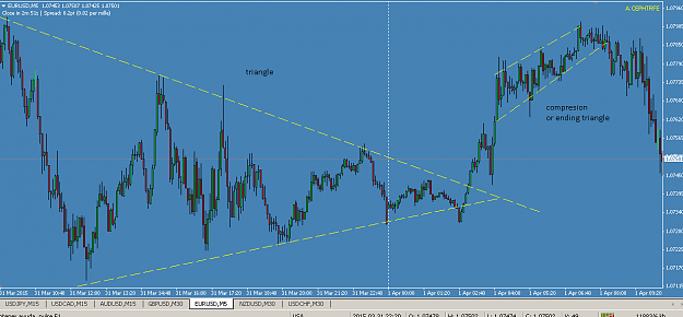 Click to Enlarge

Name: eurusd1415.png
Size: 30 KB