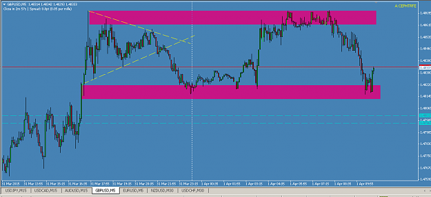 Click to Enlarge

Name: gbpusd1415.png
Size: 26 KB