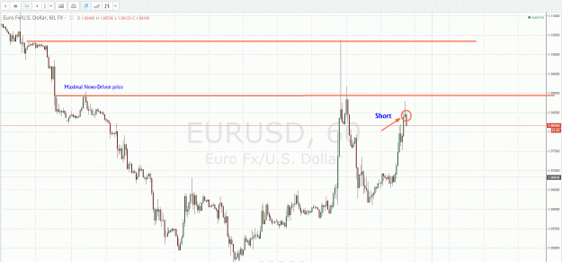 Click to Enlarge

Name: Maximal News-Driven price.gif
Size: 77 KB