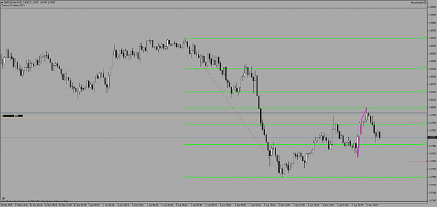 Click to Enlarge

Name: GBPUSD-sbM200.png
Size: 35 KB