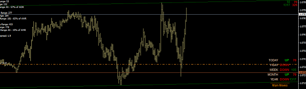 Click to Enlarge

Name: EURUSD.PNG
Size: 24 KB