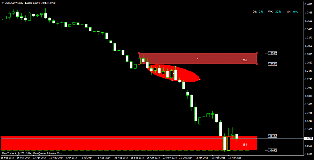 Click to Enlarge

Name: EURUSDWeekly.png
Size: 29 KB