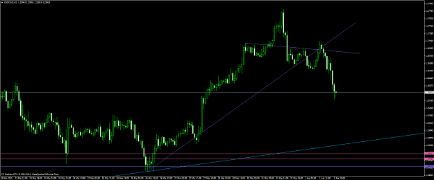 Click to Enlarge

Name: usdcad #4.png
Size: 55 KB
