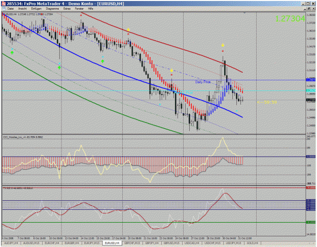 Click to Enlarge

Name: eur_usd.gif
Size: 61 KB