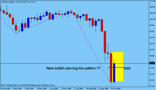 Click to Enlarge

Name: cadyen weekly.gif
Size: 10 KB