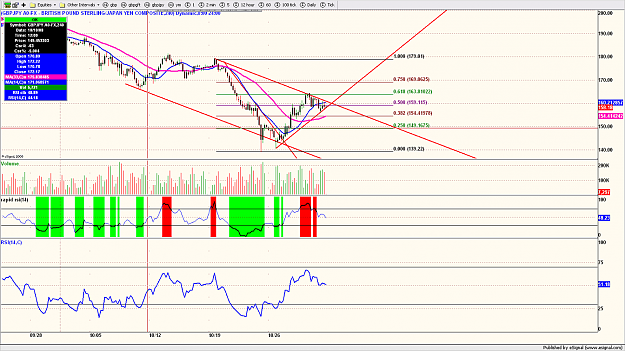Click to Enlarge

Name: gbpjpy27.png
Size: 167 KB