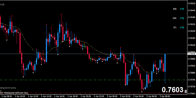 Click to Enlarge

Name: AUDUSD.ecnM15.png
Size: 22 KB