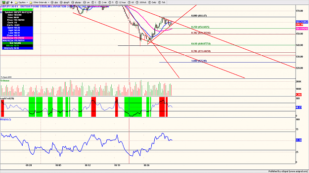 Click to Enlarge

Name: gbpjpy28.png
Size: 162 KB