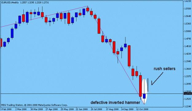 Click to Enlarge

Name: cadyen weekly.gif
Size: 10 KB