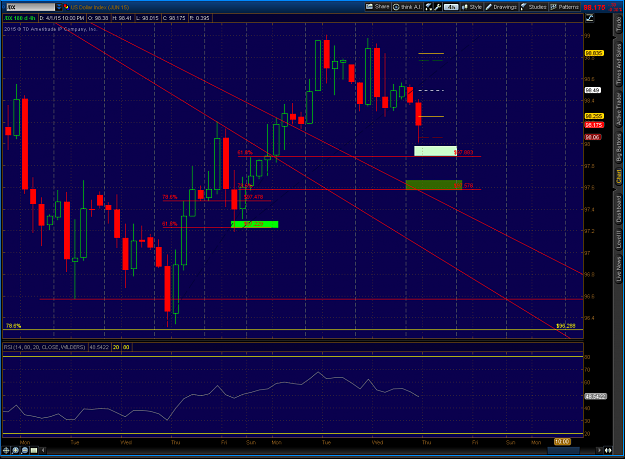 Click to Enlarge

Name: 2015-04-02-TOS_CHARTS.pngdx2.png
Size: 76 KB