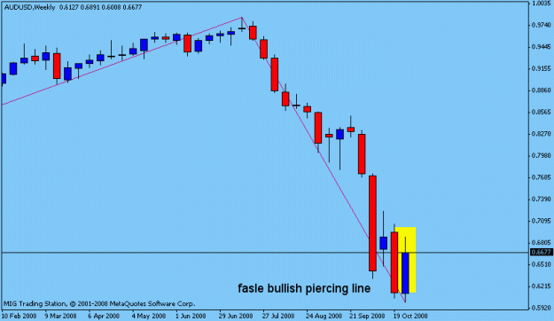 Click to Enlarge

Name: cadyen weekly.gif
Size: 9 KB