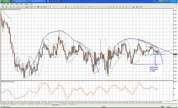 Click to Enlarge

Name: eurusd240.jpg
Size: 310 KB