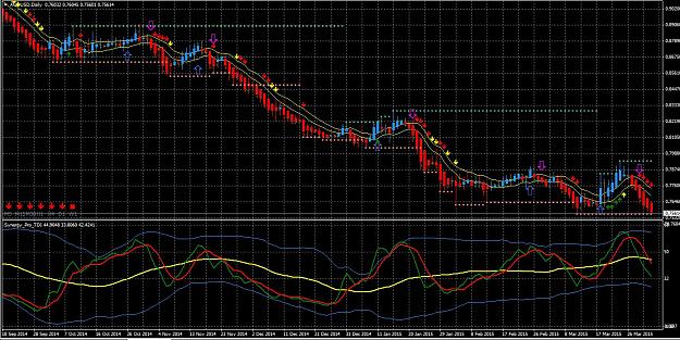 Click to Enlarge

Name: audusd.JPG
Size: 264 KB
