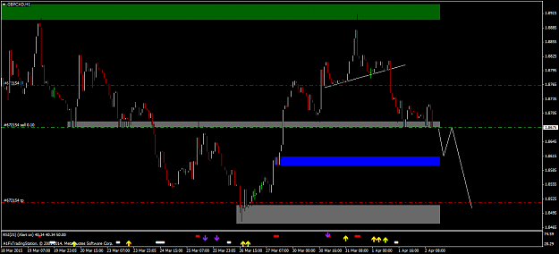 Click to Enlarge

Name: gbpcad-h1-a1-capital-menkul.png
Size: 37 KB