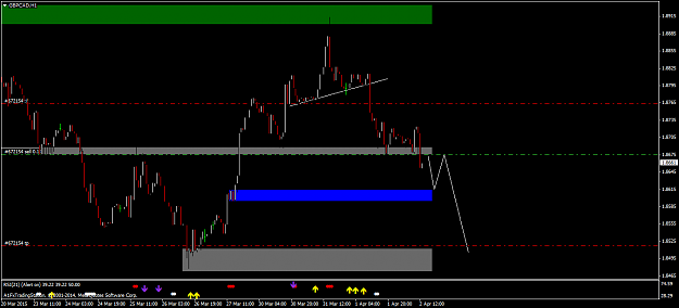 Click to Enlarge

Name: gbpcad-h1-a1-capital-menkul-2.png
Size: 33 KB