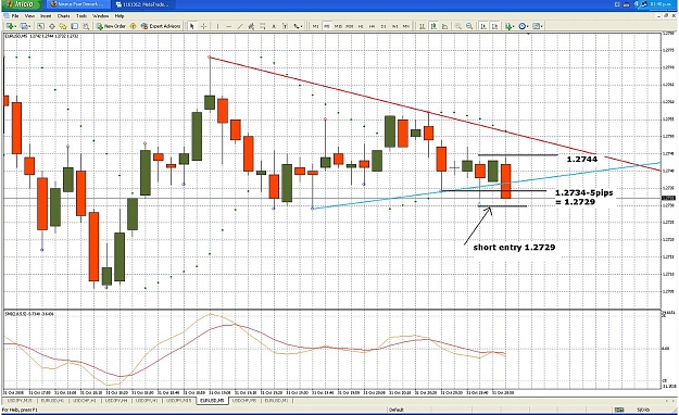 Click to Enlarge

Name: eurusd240.jpg
Size: 265 KB