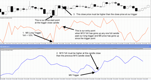 Click to Enlarge

Name: Pic 0037 Long Entry.gif
Size: 76 KB