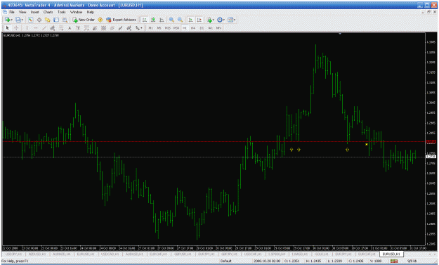 Click to Enlarge

Name: chart2.gif
Size: 36 KB