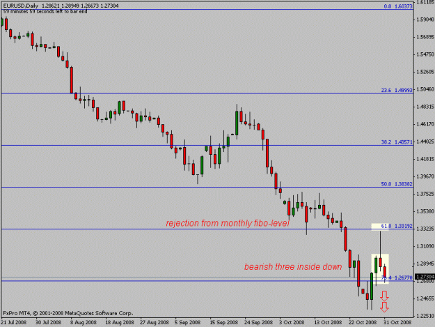 Click to Enlarge

Name: eurusdlong.gif
Size: 11 KB