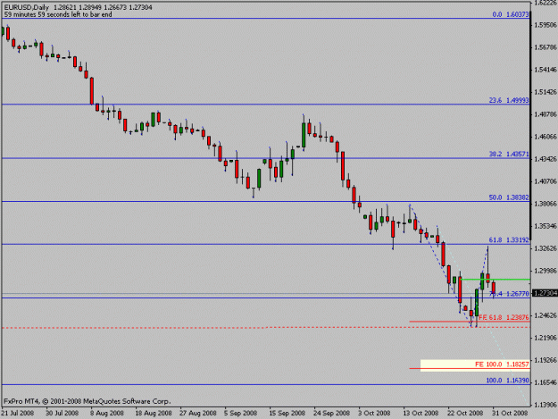 Click to Enlarge

Name: eurusd.gif
Size: 10 KB