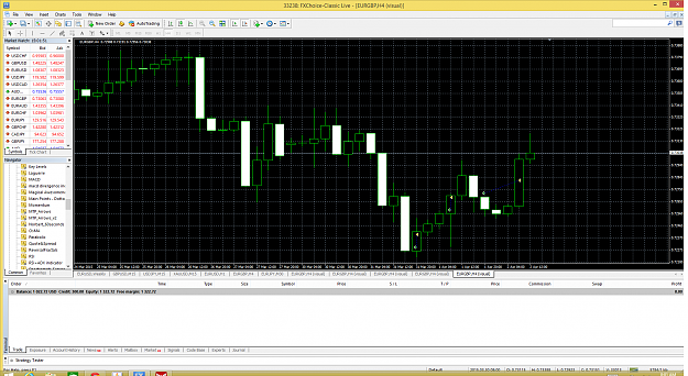Click to Enlarge

Name: FX Choice - MetaTrader 4.png
Size: 138 KB
