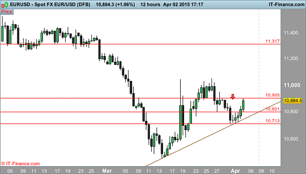 Click to Enlarge

Name: USD (DFB).png
Size: 20 KB
