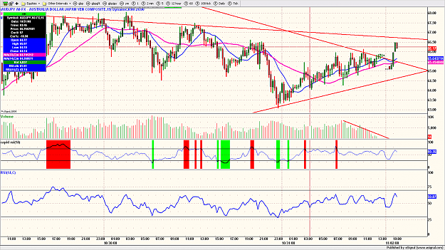 Click to Enlarge

Name: gbpjpy30.png
Size: 228 KB