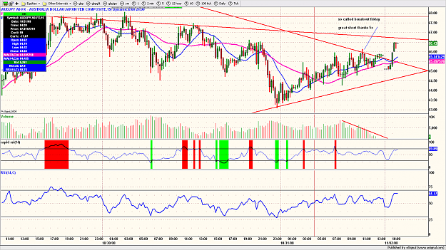 Click to Enlarge

Name: gbpjpy31.png
Size: 228 KB