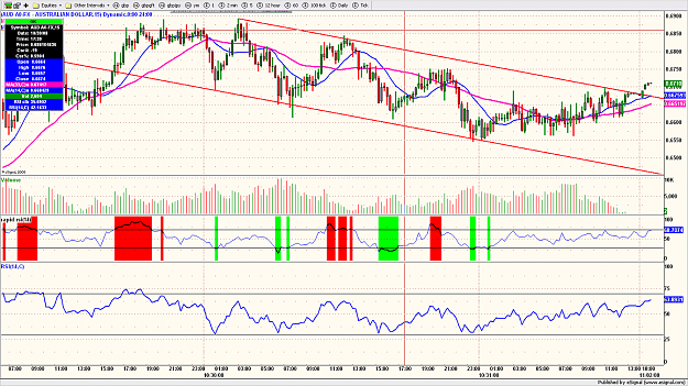 Click to Enlarge

Name: gbpjpy32.png
Size: 230 KB