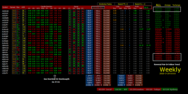 Click to Enlarge

Name: usdjpy-m1-instaforex-group-4.png
Size: 137 KB