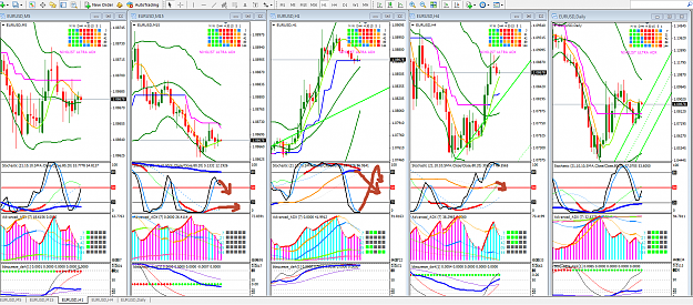 Click to Enlarge

Name: EURUSD 3-4-15.png
Size: 133 KB