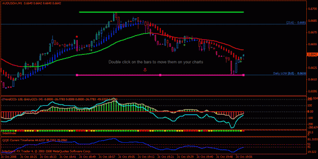 Click to Enlarge

Name: breakout alrt chrt.gif
Size: 22 KB