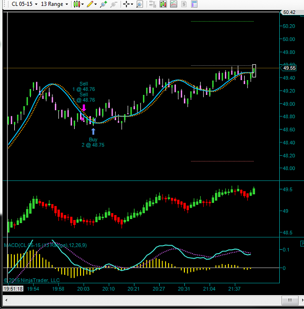 Click to Enlarge

Name: MACD.PNG
Size: 45 KB