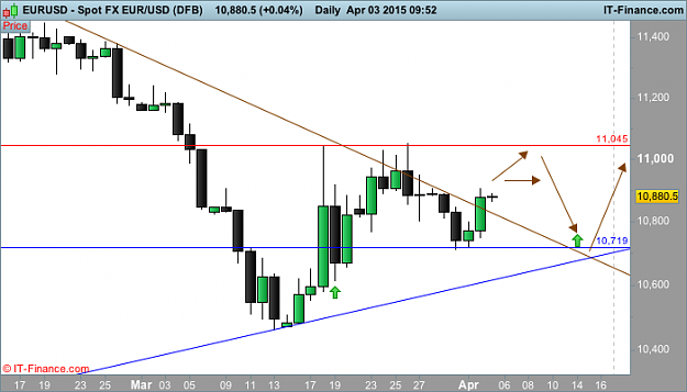 Click to Enlarge

Name: USD (DFB).png
Size: 25 KB