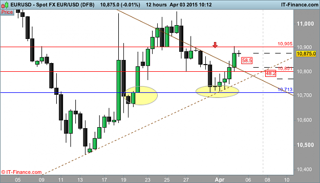 Click to Enlarge

Name: USD (DFB).png
Size: 26 KB