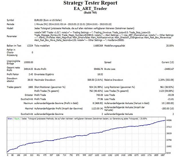 Click to Enlarge

Name: Channel Results.jpg
Size: 146 KB