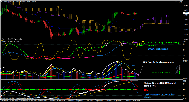 Click to Enlarge

Name: EURUSDmicroH1.png
Size: 61 KB