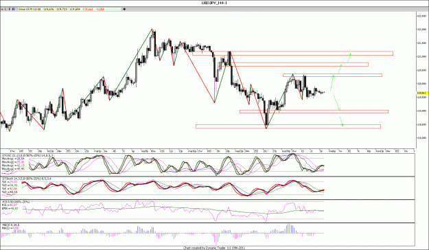 Click to Enlarge

Name: USDJPY_H4....gif
Size: 172 KB
