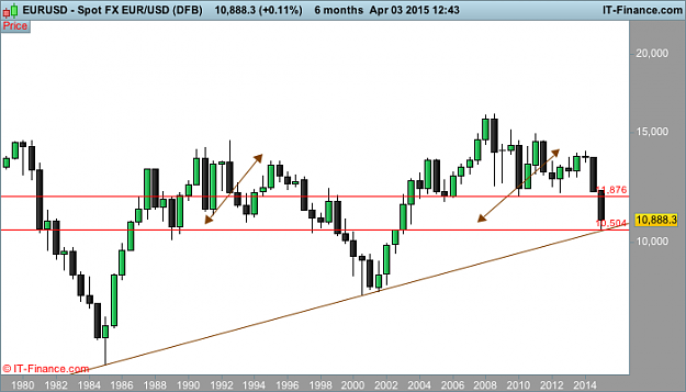 Click to Enlarge

Name: USD (DFB).png
Size: 20 KB