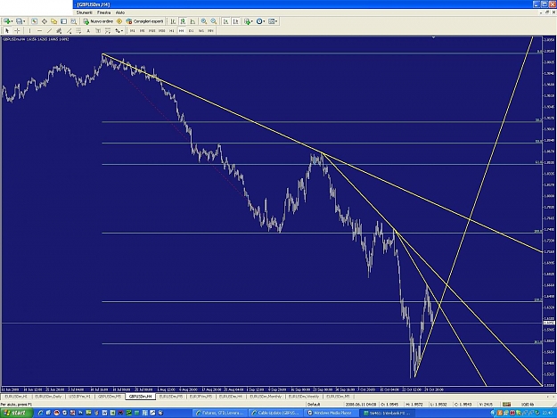 Click to Enlarge

Name: GBPUSD.jpg
Size: 178 KB