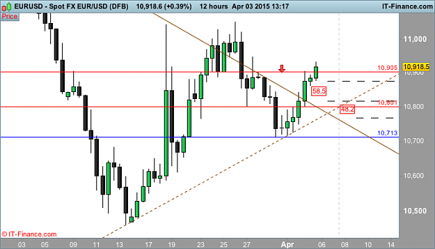 Click to Enlarge

Name: USD (DFB).png
Size: 24 KB
