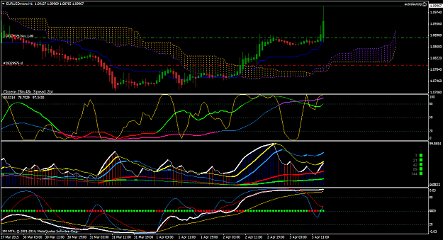 Click to Enlarge

Name: EURUSDmicroH1.png
Size: 56 KB