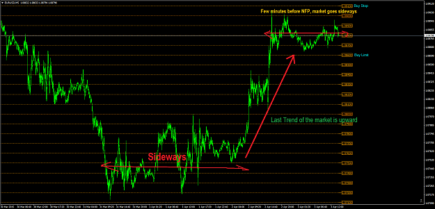Click to Enlarge

Name: EURUSD_NFP.png
Size: 63 KB