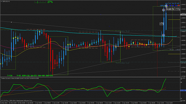 Click to Enlarge

Name: gbpusd-h1-atc-brokers.png
Size: 74 KB
