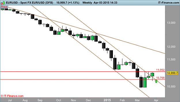 Click to Enlarge

Name: USD (DFB).png
Size: 28 KB