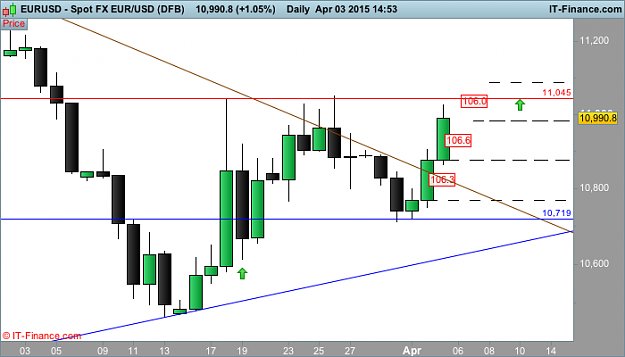 Click to Enlarge

Name: USD (DFB).png
Size: 24 KB