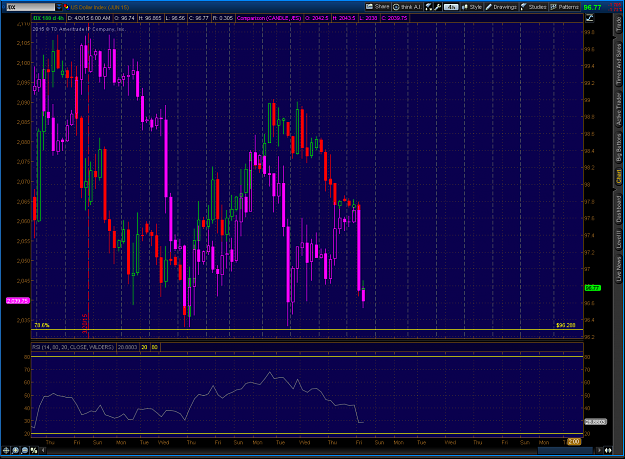 Click to Enlarge

Name: 2015-04-03-TOS_CHARTS.pngDLR.png
Size: 60 KB